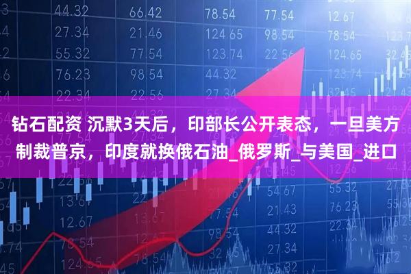 钻石配资 沉默3天后，印部长公开表态，一旦美方制裁普京，印度就换俄石油_俄罗斯_与美国_进口